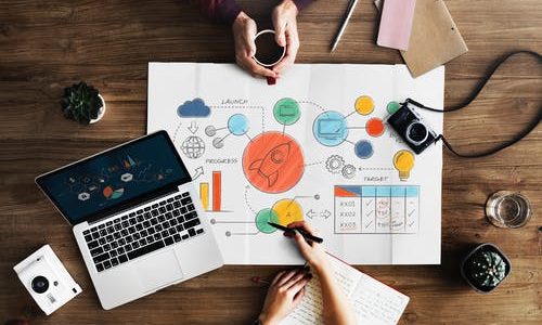 Digital Transformation Roadmap: From Legacy to Innovation