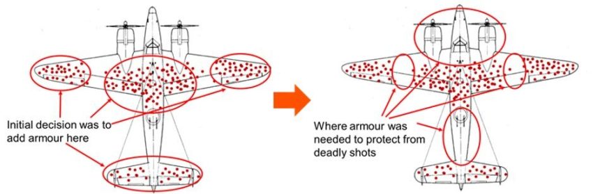Cybersecurity Myths – people use bad passwords